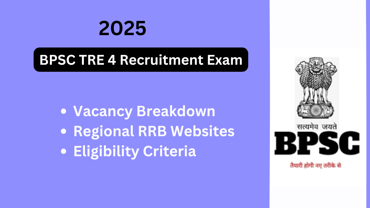 Comprehensive Guide to BPSC TRE 4 Recruitment Exam 2025