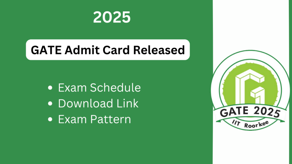 GATE Admit Card 2025 Released: Download Now!