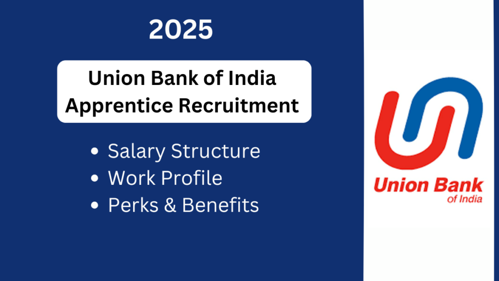 Union Bank of India Apprentice Recruitment 2024: A Great Opportunity for Aspiring Candidates