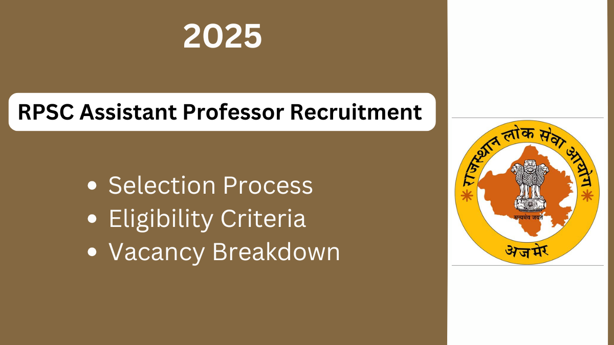 RPSC Assistant Professor Recruitment 2025: A Detailed Guide to Your Dream Career