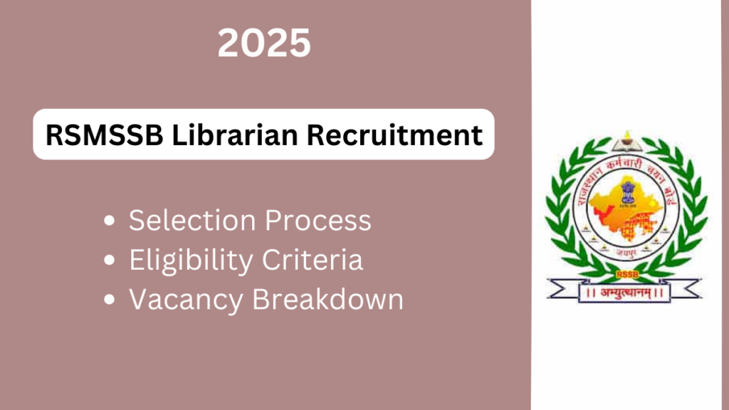 RSMSSB Librarian Grade-III Recruitment 2025: A Comprehensive Guide