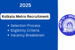 Kolkata Metro Apprentice Recruitment 2025: Your Comprehensive Guide