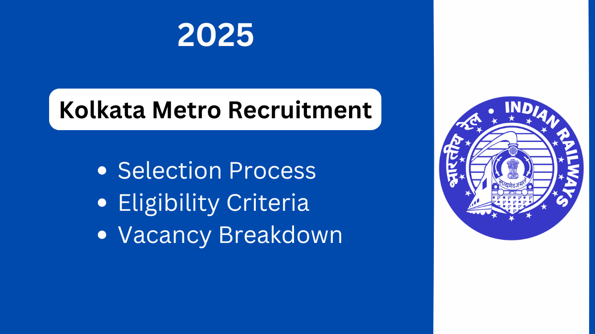 Kolkata Metro Apprentice Recruitment 2025: Your Comprehensive Guide